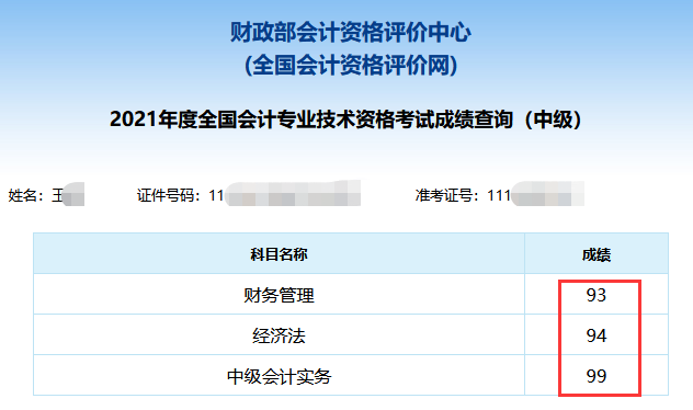 2021年中級(jí)會(huì)計(jì)職稱考試分?jǐn)?shù)出來了！你考的怎么樣？