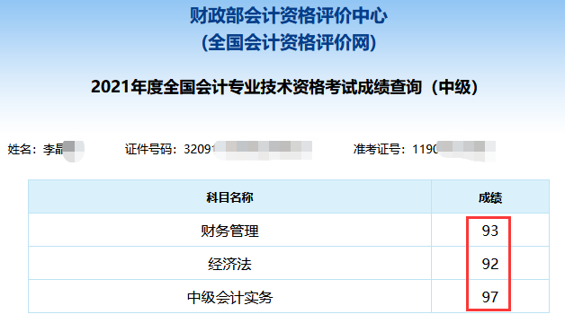 2021年中級(jí)會(huì)計(jì)職稱考試分?jǐn)?shù)出來了！你考的怎么樣？