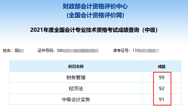 2021年中級(jí)會(huì)計(jì)職稱考試分?jǐn)?shù)出來了！你考的怎么樣？