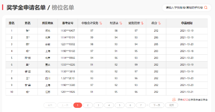 中級會計考試60分萬歲？那你可就錯過太多了！