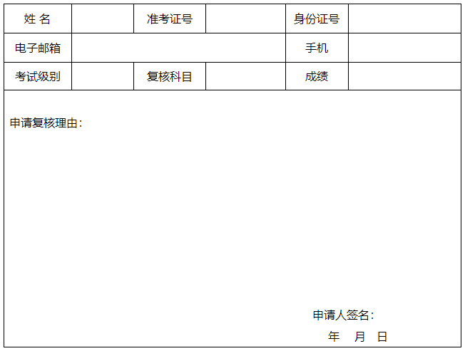 河北廊坊2021年中級(jí)會(huì)計(jì)職稱考試成績(jī)復(fù)核通知