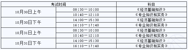 唐山2021初中級(jí)經(jīng)濟(jì)師考試時(shí)間