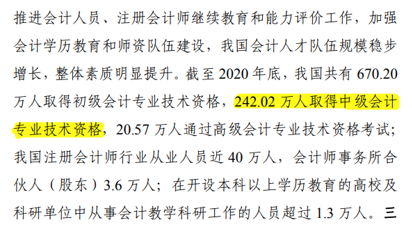 震驚！已經(jīng)有242.02萬人獲得中級(jí)會(huì)計(jì)證書？含金量下降了？