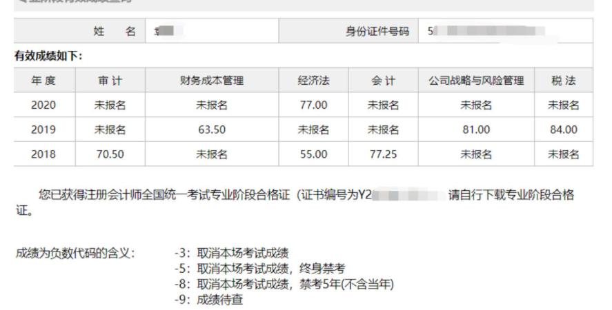 朋友騙我考CPA 沒想到不僅送稅務(wù)師還獲得很多寶藏...