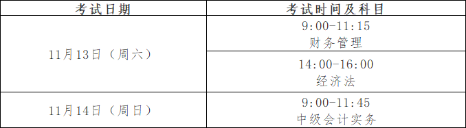 注意！湖北 江蘇等中級(jí)會(huì)計(jì)延期地區(qū)將于3日開(kāi)始打印