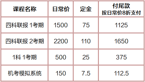 資產評估師付尾款價格