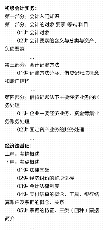 零基礎(chǔ)小白怎么入門初級(jí)？聽聽老師們?cè)趺凑f！