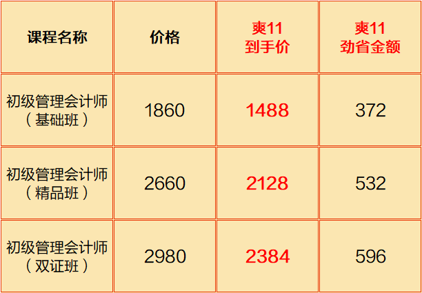 初級管理會計(jì)師爽11優(yōu)惠