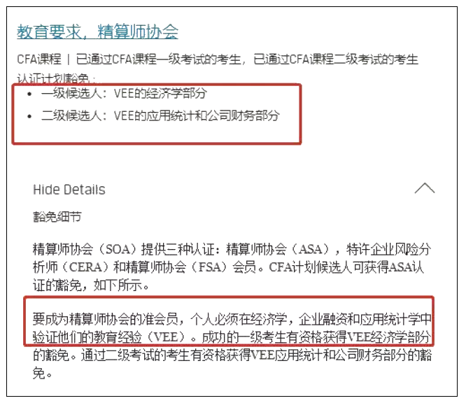 太好了！具備CFA資格竟然可以免考這些證書！