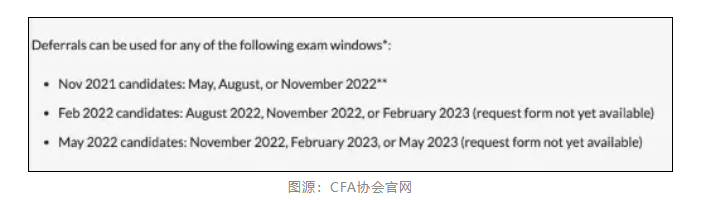 CFA考試可以無條件申請任意延期嗎？