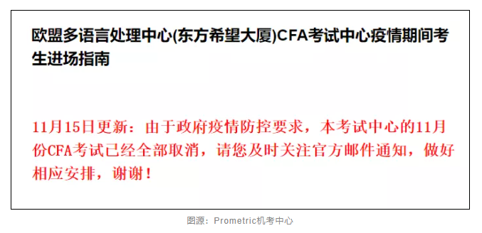 太離譜！考前1天直接被通知取消CFA考試？