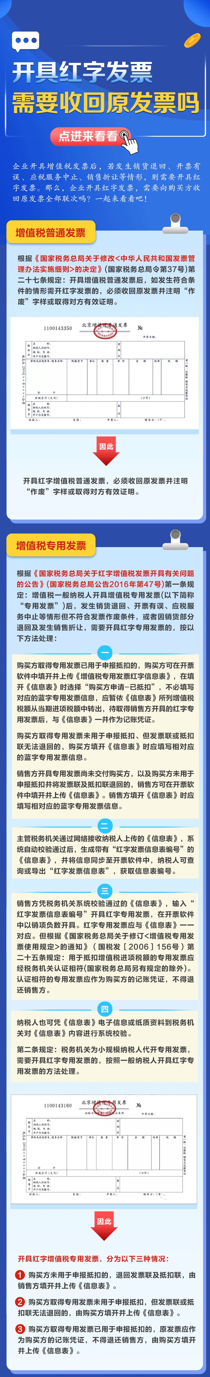 【關注】開具紅字發(fā)票需要收回原發(fā)票嗎？