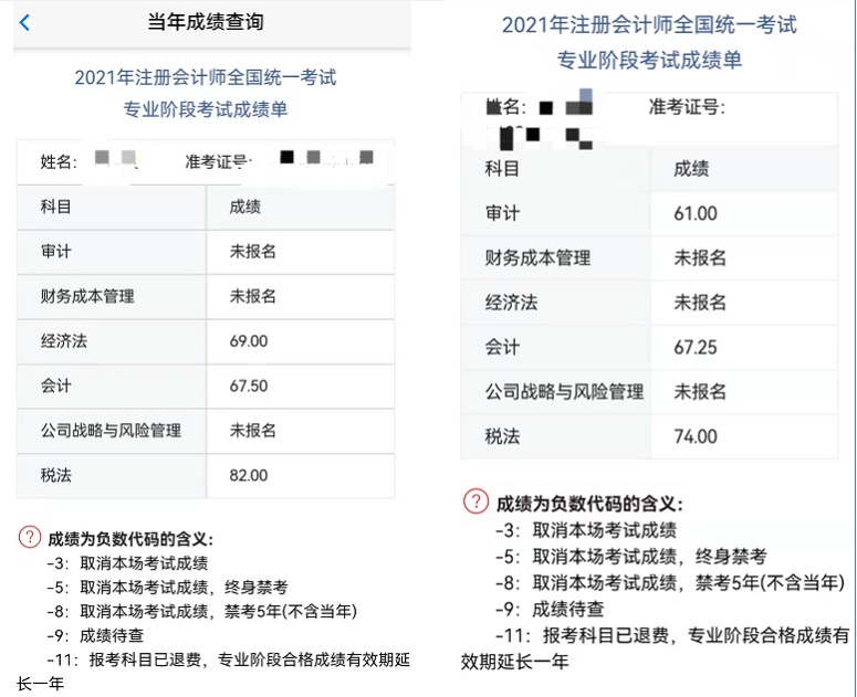 注會尊享無憂班喜報第二彈！報啥就過啥！