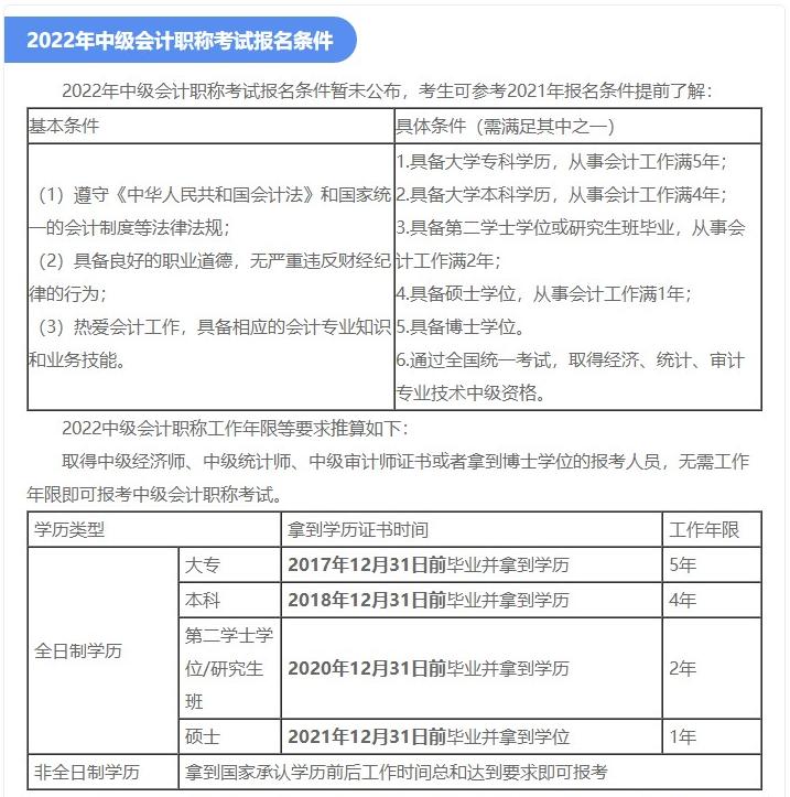 沒有初級會計證 可以報考中級會計師考試嗎？