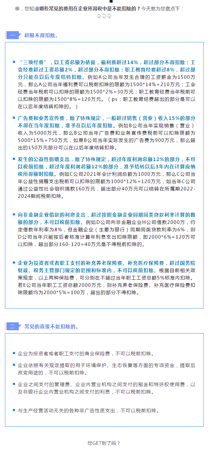 提醒！企業(yè)所得稅的這些費用扣除不得！