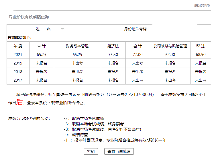 剛剛！網(wǎng)校2021注會考生傳來喜報！