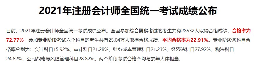 考生關(guān)注！2021注會(huì)《會(huì)計(jì)》考試通過率再創(chuàng)新低！