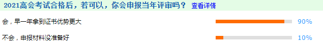 如何同時備戰(zhàn)2022高會考評？你有計劃嗎？