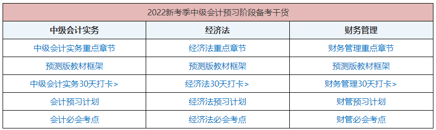 2022年中級(jí)會(huì)計(jì)職稱新教材未發(fā)布前 新手考生如何備考？