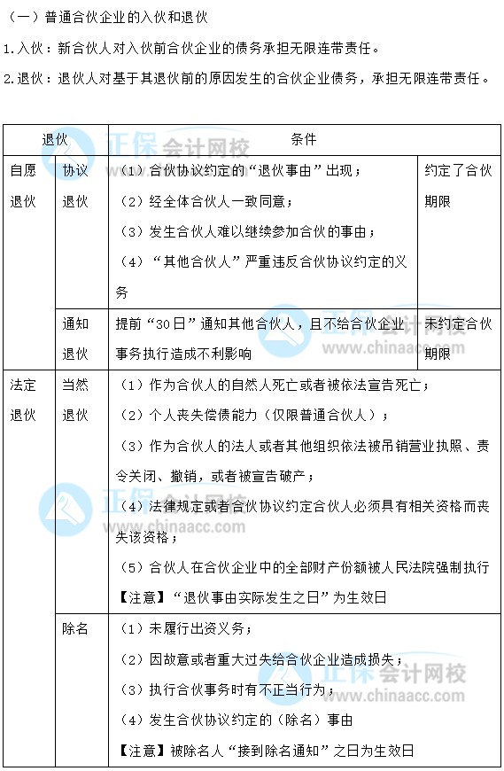 【30天預(yù)習(xí)計劃】中級會計經(jīng)濟法知識點10：入伙與退伙、合伙人性質(zhì)轉(zhuǎn)變