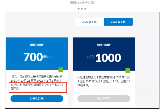 CFA協(xié)會官宣：2022年8月CFA新增報名入口已開啟！