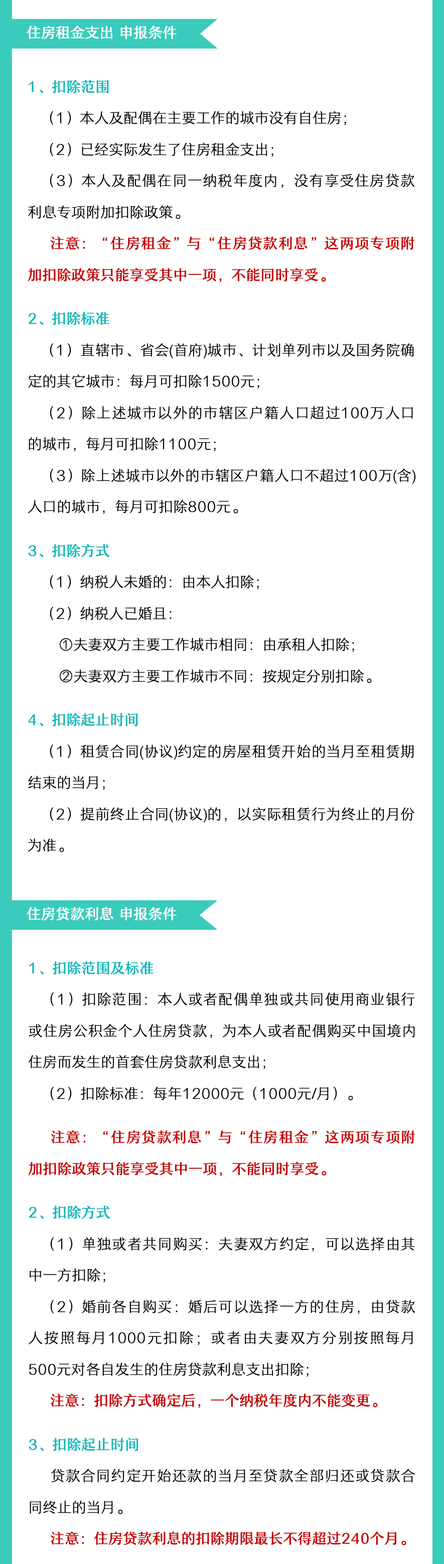 注意！2022年度個稅專項附加扣除開始確認(rèn)