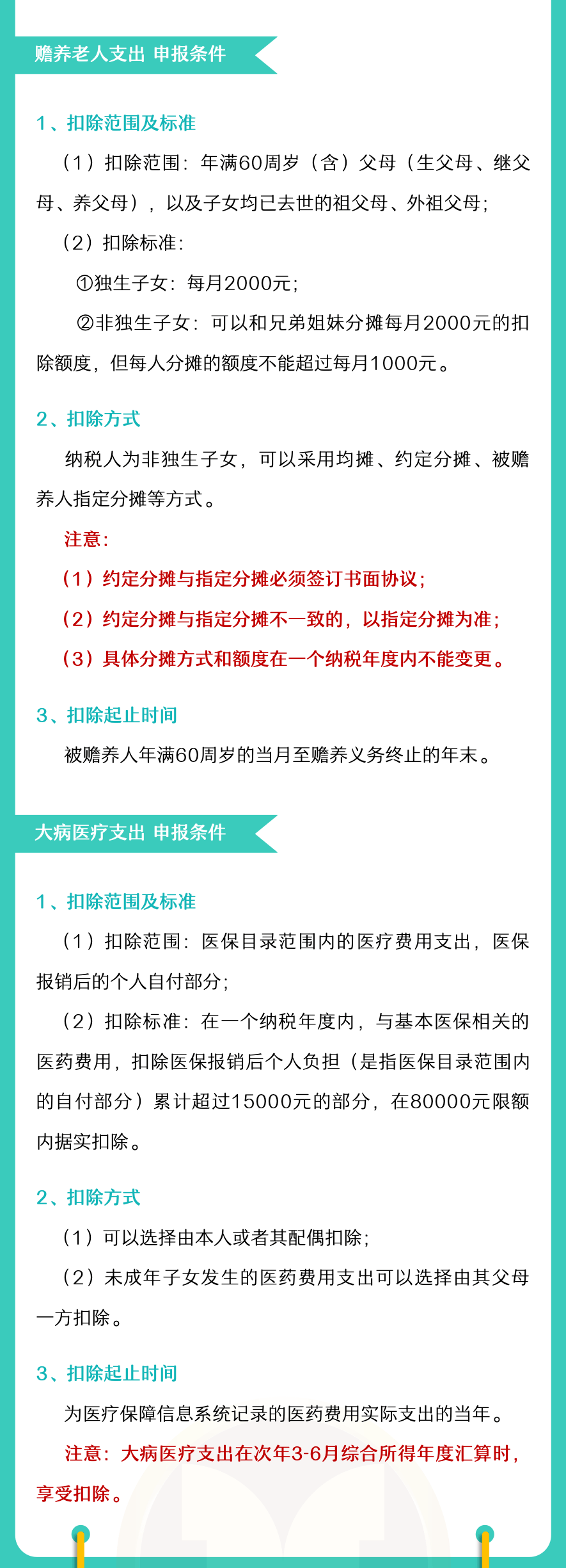 注意！2022年度個稅專項附加扣除開始確認(rèn)