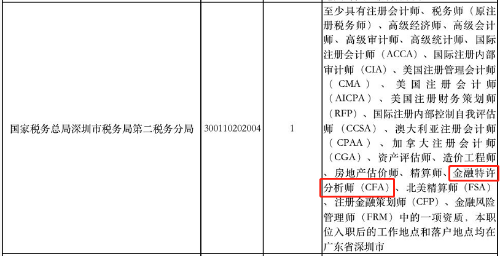 超7成90后不等領(lǐng)導(dǎo)下班就先走！金融人敢嗎？