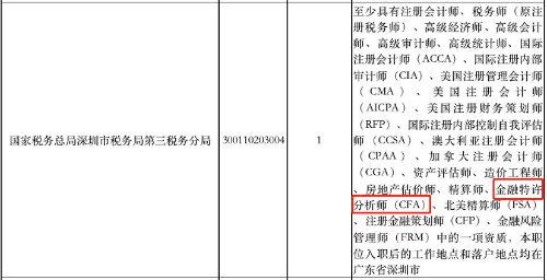 超7成90后不等領(lǐng)導(dǎo)下班就先走！金融人敢嗎？