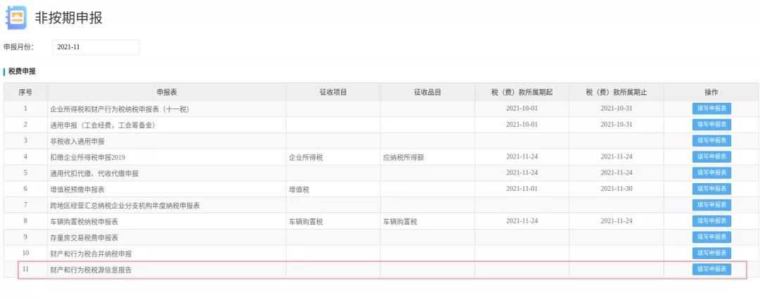 印花稅這個(gè)優(yōu)惠政策你享受了嗎？