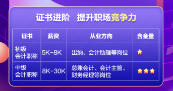 中級會計&初級會計一備兩考拿雙證！就得這么學(xué)！