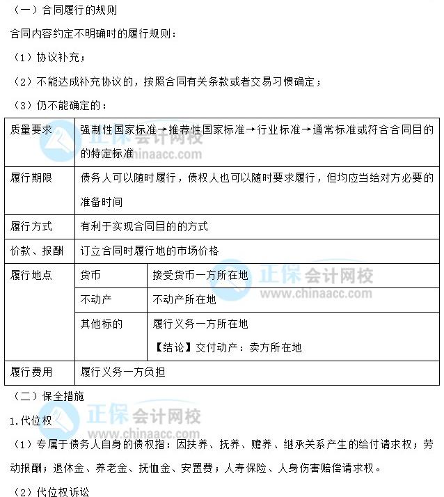 【30天預(yù)習(xí)計劃】中級會計經(jīng)濟(jì)法知識點16：合同履行的規(guī)則、保全措施、保證