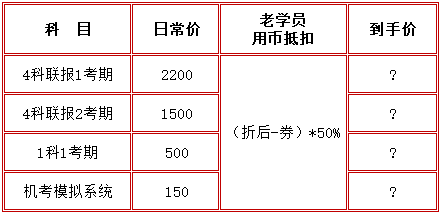 資產(chǎn)評估師高效實驗班 老學員