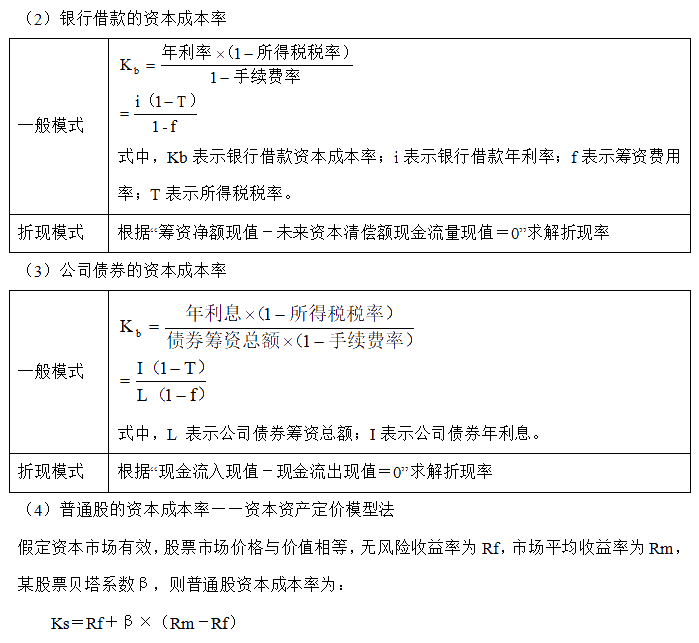 【30天預(yù)習(xí)計劃】中級財務(wù)管理知識點18：資本成本的含義、計算