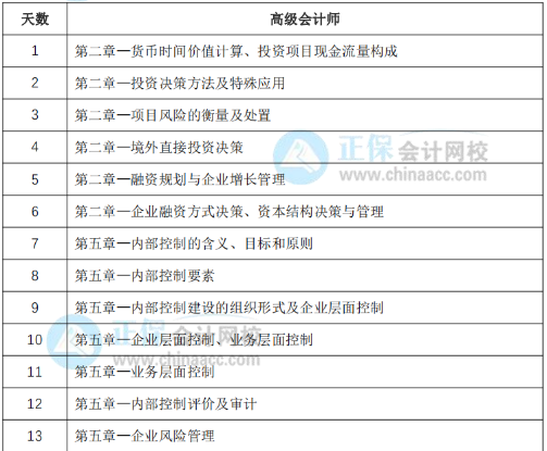 教材下發(fā)前改如何學(xué)習(xí)？30天預(yù)習(xí)計劃表奉上！