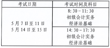 2022年山西高級(jí)會(huì)計(jì)師報(bào)名簡(jiǎn)章公布 報(bào)名時(shí)間1月14起