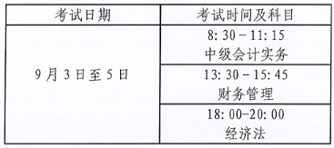 2022年山西高級(jí)會(huì)計(jì)師報(bào)名簡(jiǎn)章公布 報(bào)名時(shí)間1月14起