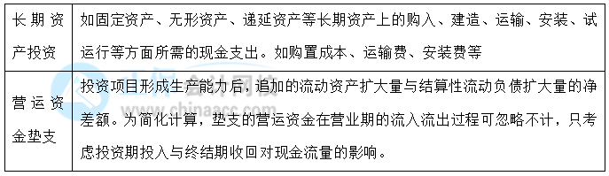 【30天預(yù)習(xí)計劃】中級財務(wù)管理知識點19：項目現(xiàn)金流量——投資期