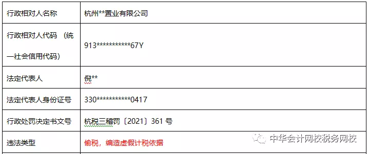 不按租賃準(zhǔn)則、稅法規(guī)定處理業(yè)務(wù)，后果很嚴(yán)重！ (2)