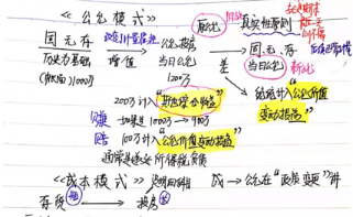 會(huì)計(jì)人年終總結(jié)！你最想感謝的人是誰？