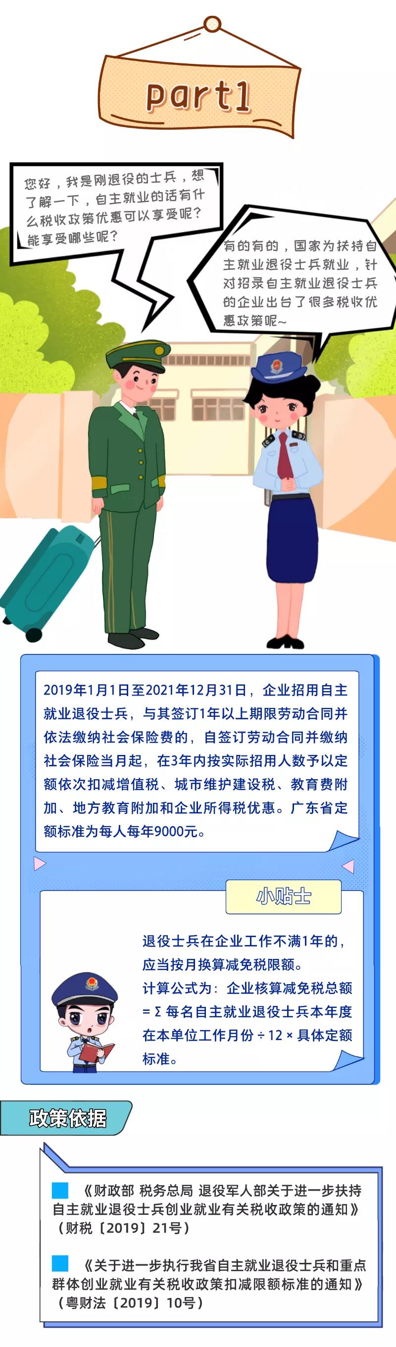 ！這份退役軍人優(yōu)惠政策請(qǐng)查收