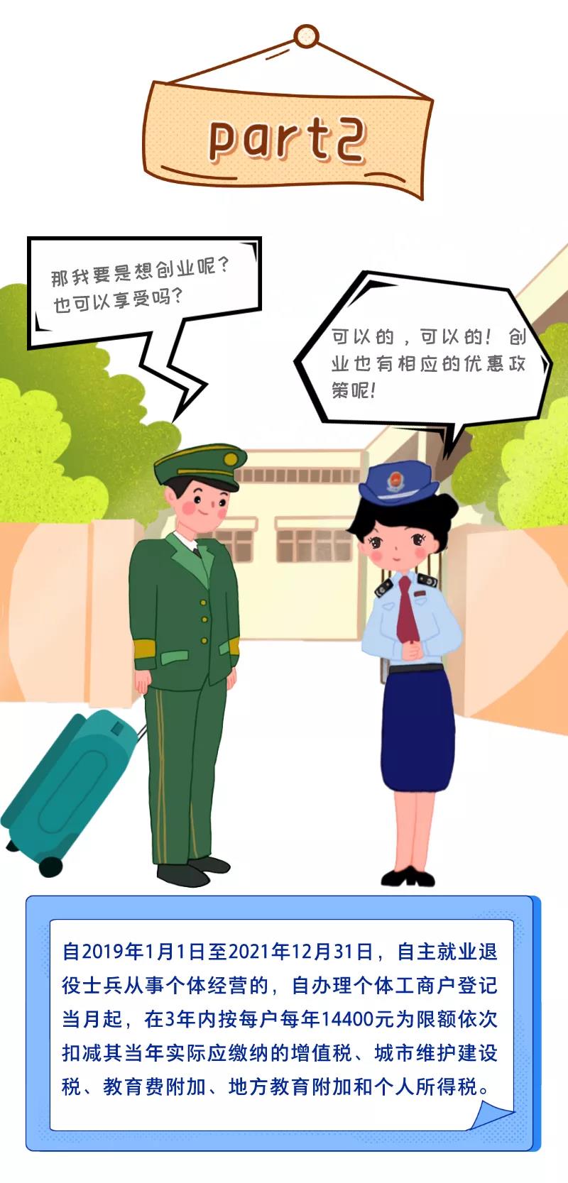 ！這份退役軍人優(yōu)惠政策請(qǐng)查收