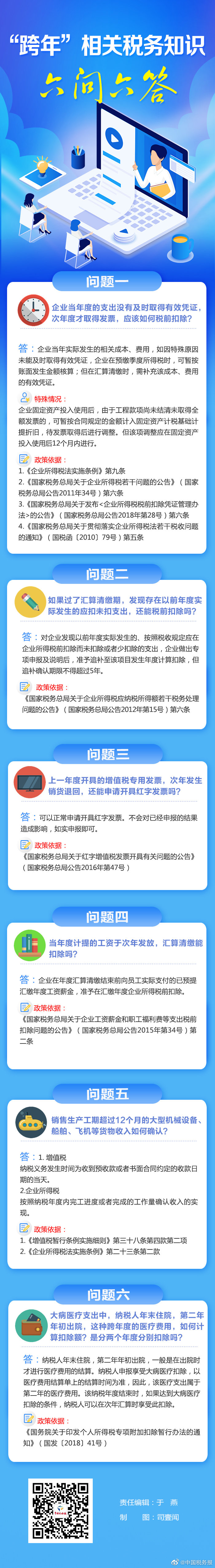 “跨年”相關(guān)稅務(wù)知識匯總，建議收藏！