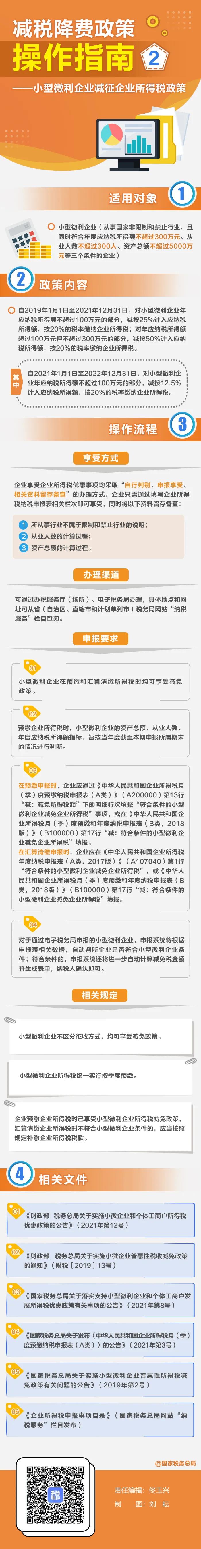 小型微利企業(yè)如何享受減征企業(yè)所得稅政策？