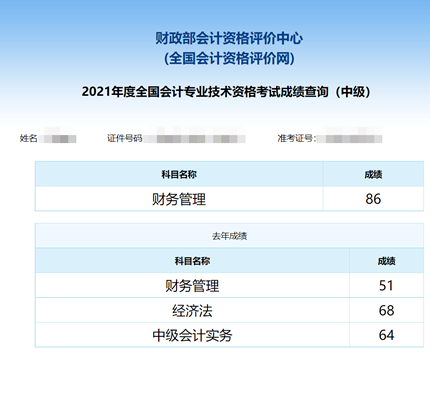 1年裸考！2年備考！中級(jí)會(huì)計(jì)職稱終上岸！