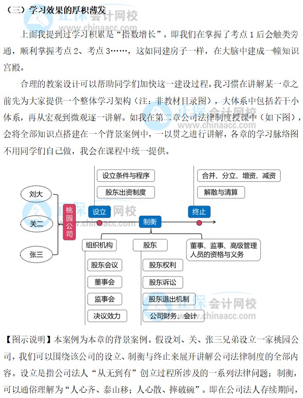 “穩(wěn)”中求勝【2022經(jīng)濟法備考指南】~張穩(wěn)老師：學習效果如何厚積薄發(fā)？ 