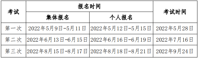 【必看】2022年期貨從業(yè)考試計劃3大變動匯總！