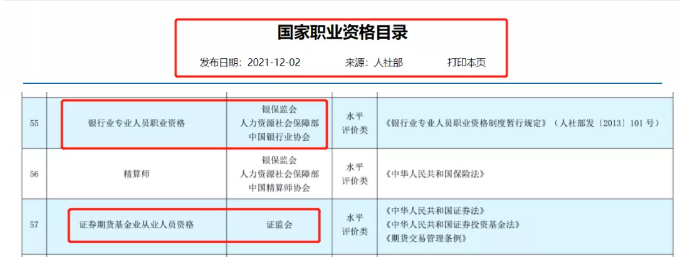 【關(guān)注】年底前必須完成 否則影響到手工資！