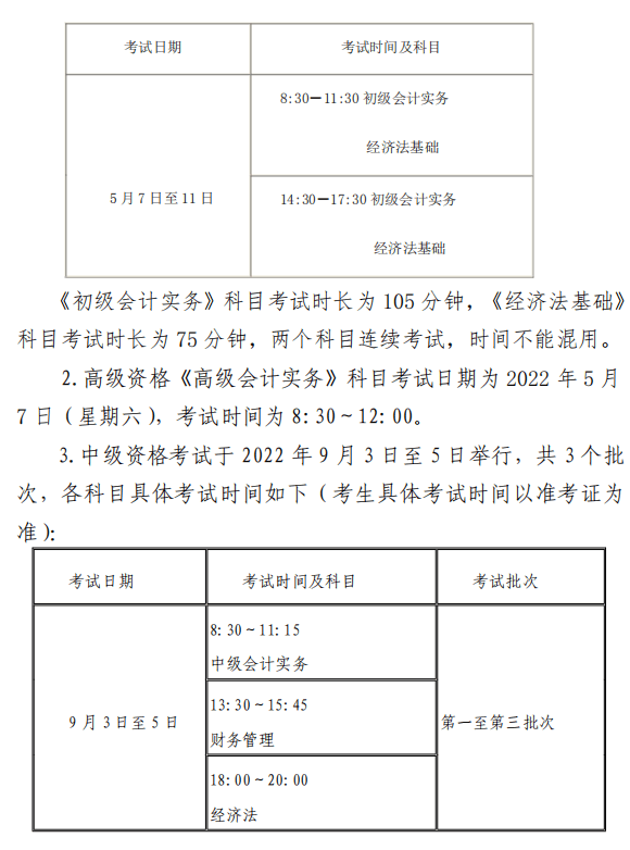 陜西渭南2022年高級會計師報名簡章公布