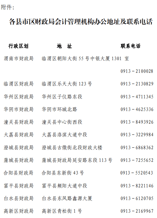 陜西渭南2022年高級會計師報名簡章公布